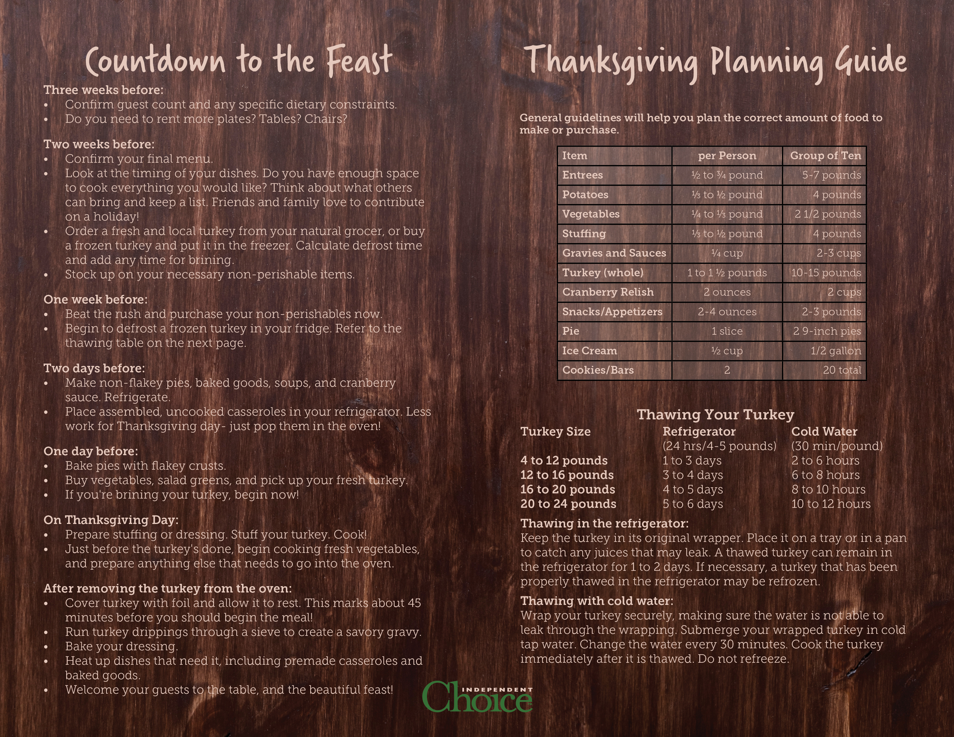 2017 Thanksgiving Countdown and Prep Guide 