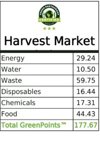 Green Restaurant Association Nutritional Facts 3 star