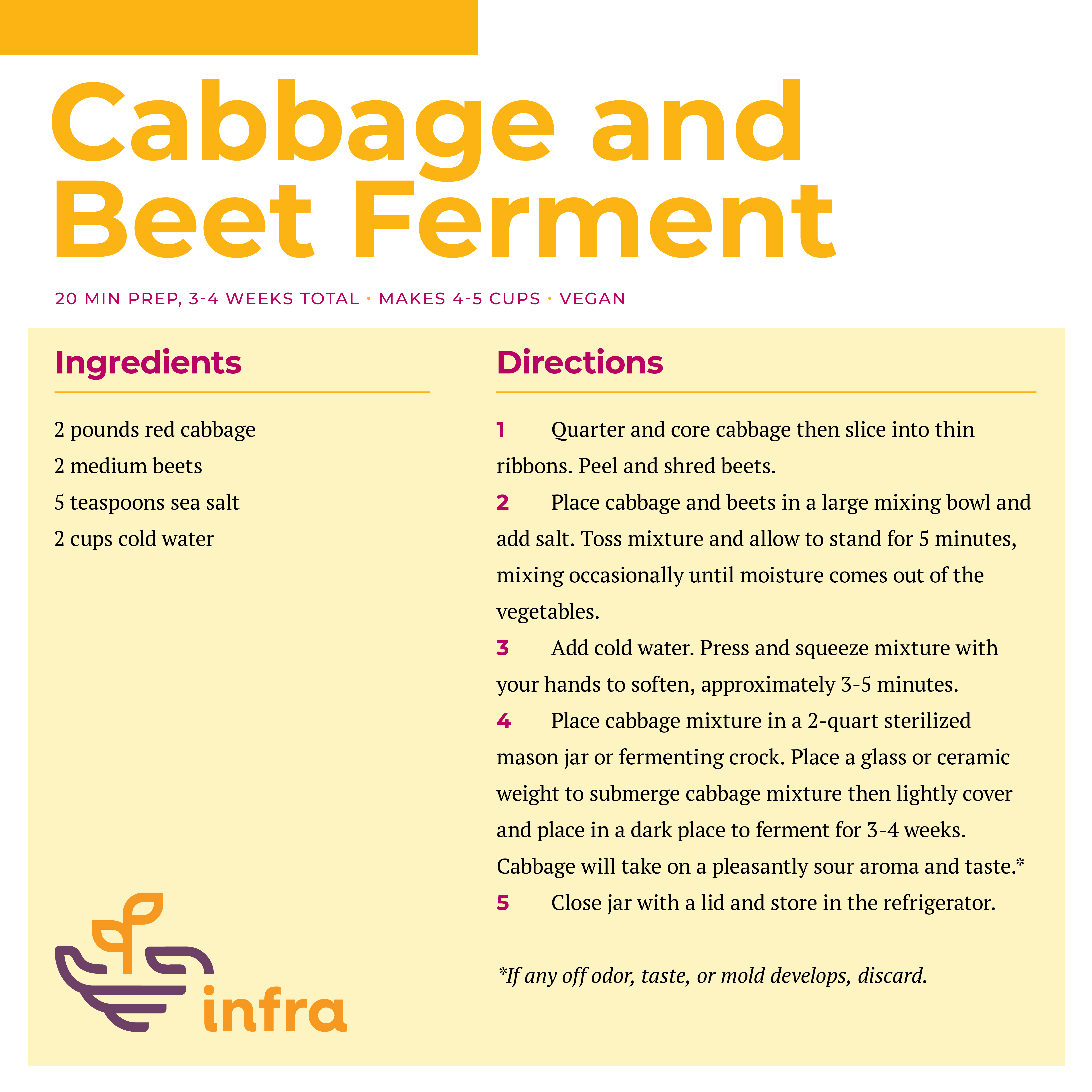 Cabbage and Beet Ferment