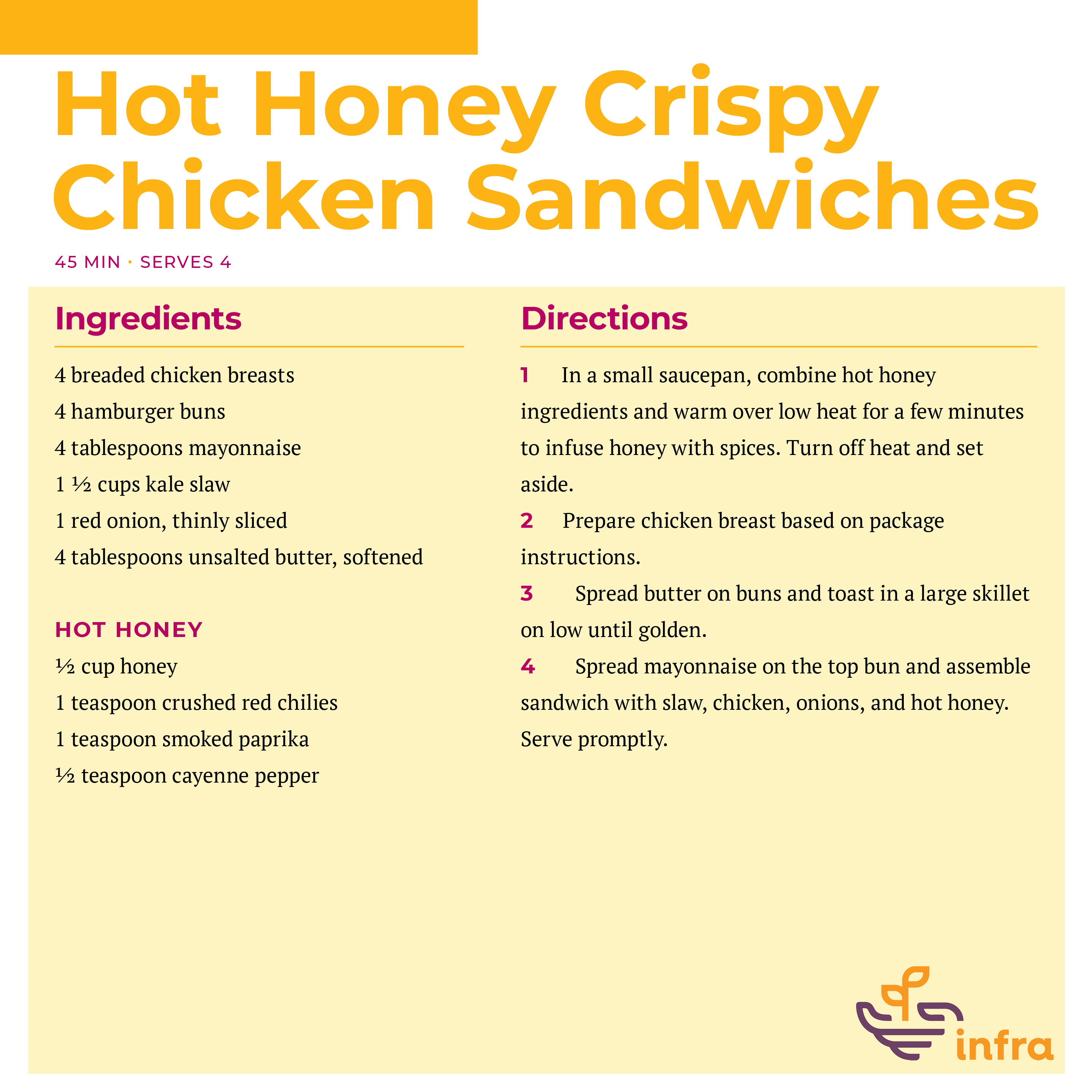 Hot Honey Crispy Chicken Sandwiches Recipe