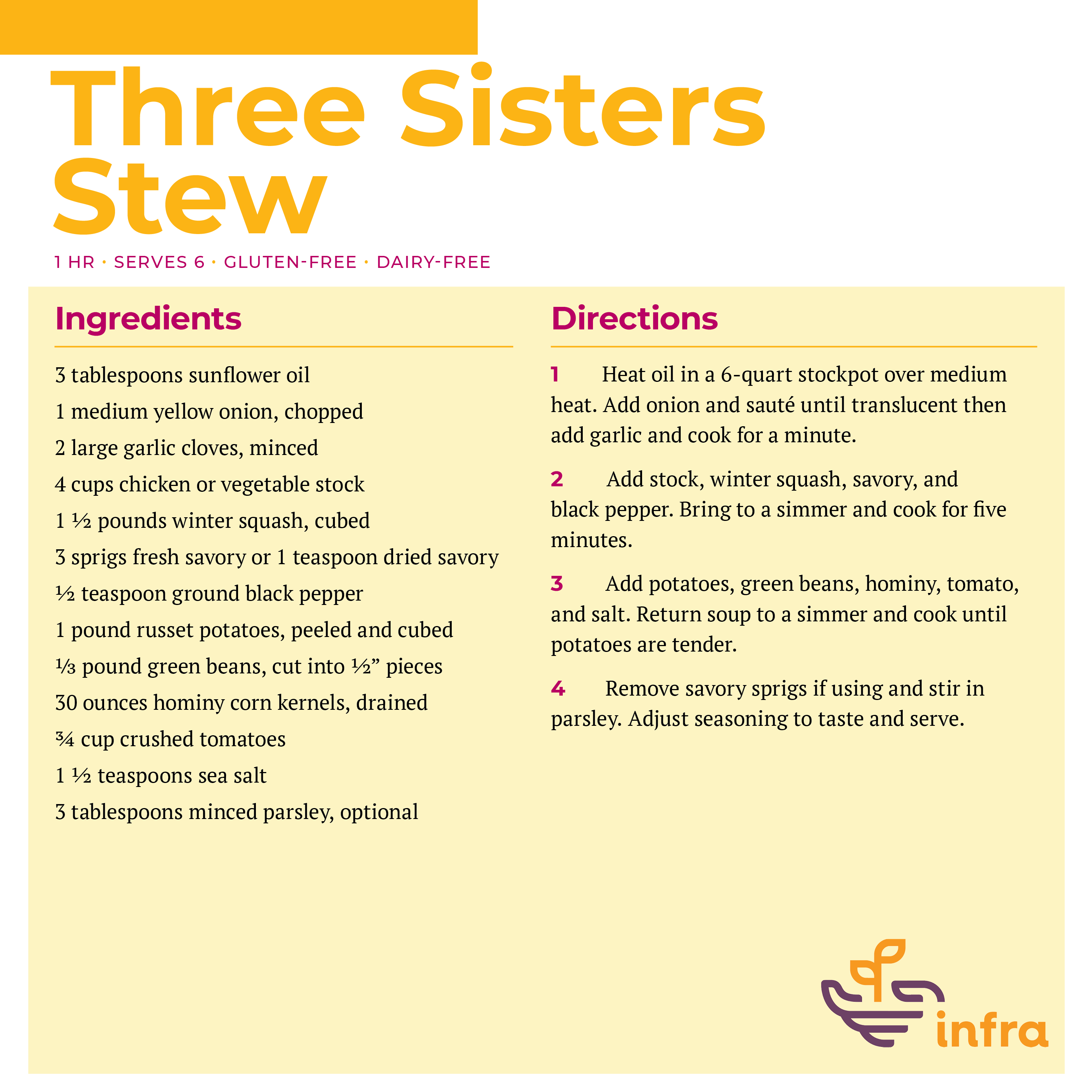 Three Sisters Recipe Card
